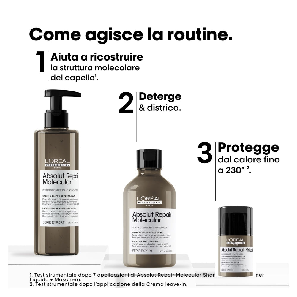 L'Oréal Professionnel Absolut Repair Molecular Trio Cofanetto di Natale capelli danneggiati - immagine 2