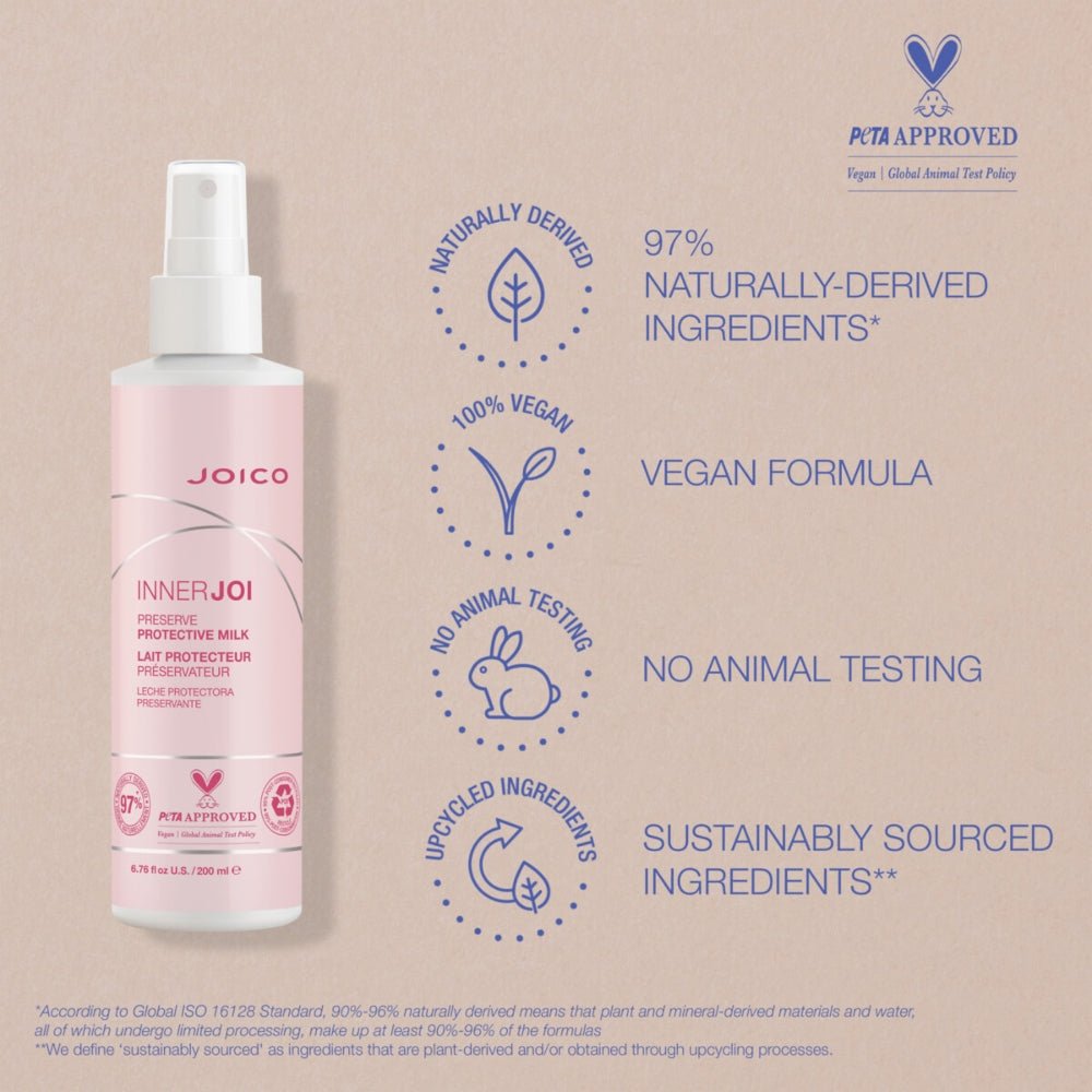 Joico InnerJoi Preserve Protective Milk termoprotettore capelli colorati - immagine 2